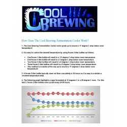 Isolatiezak - Cool Brewing