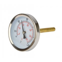 Thermometer Voor Fastferment