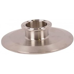 Verloop TC "4 naar "1,5 RVS